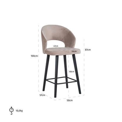Savoy Bar Stool - Ideal Furniture ES