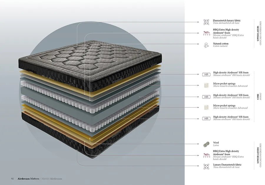 Black Titan Mattress - Ideal Furniture ES