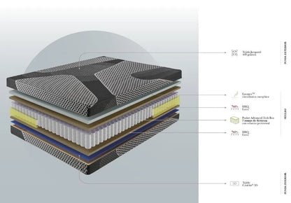 Black Moon Mattress - Ideal Furniture ES
