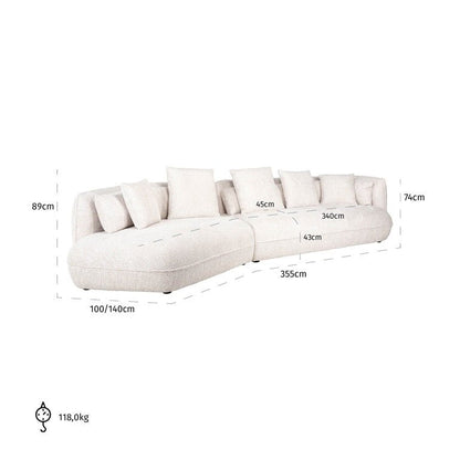 Rodina Sofa - Ideal Furniture ES