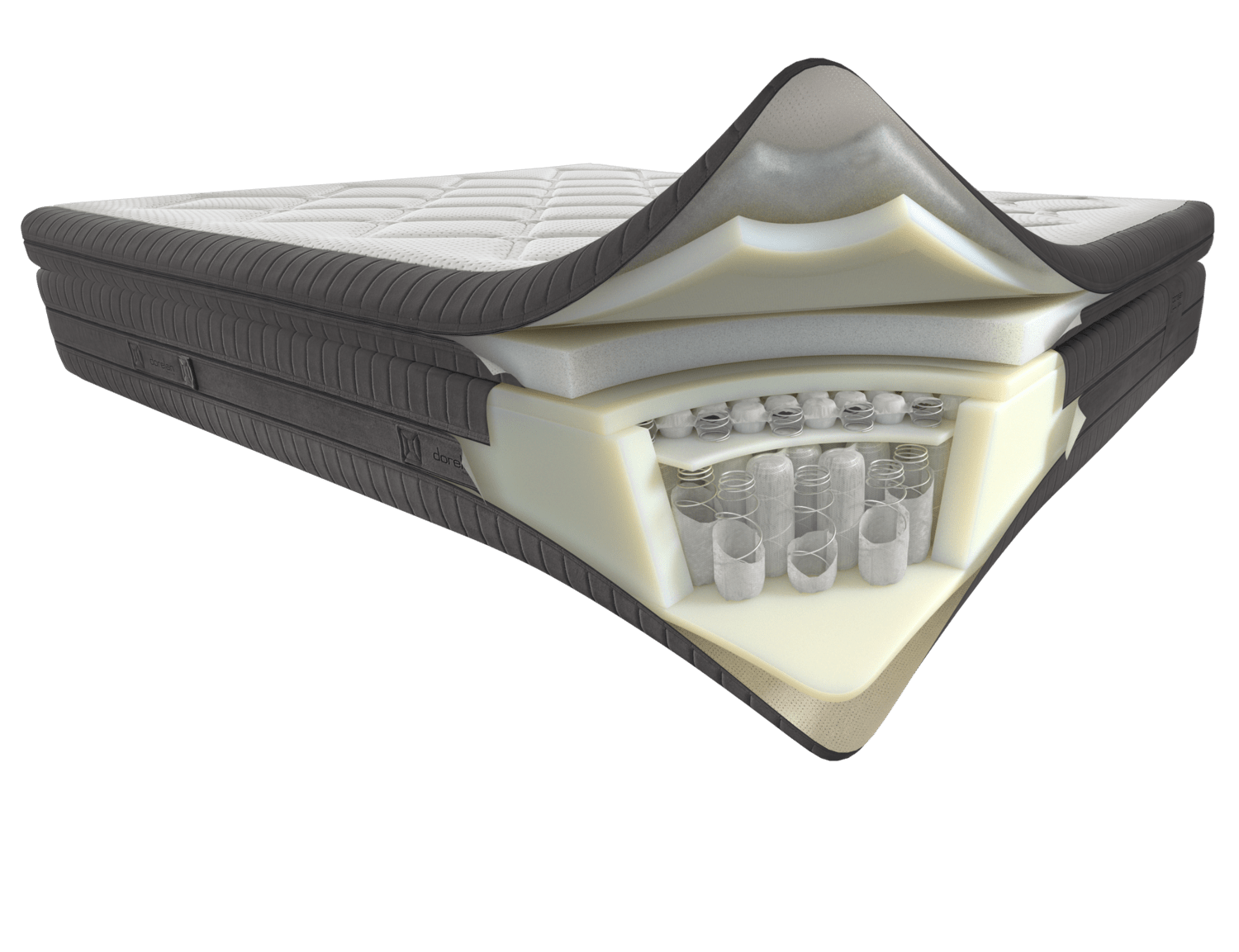 Dorelan Epic Mattress - Ideal Furniture ES