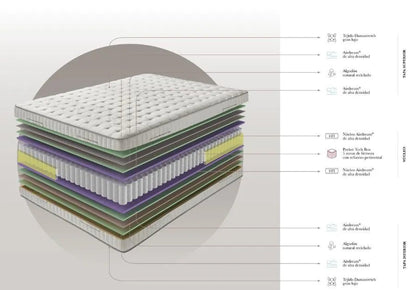 Sahara Mattress - Ideal Furniture ES