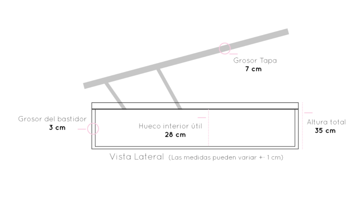 Nerea - Ideal Furniture ES