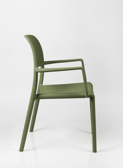 Riva - Ideal Furniture ES