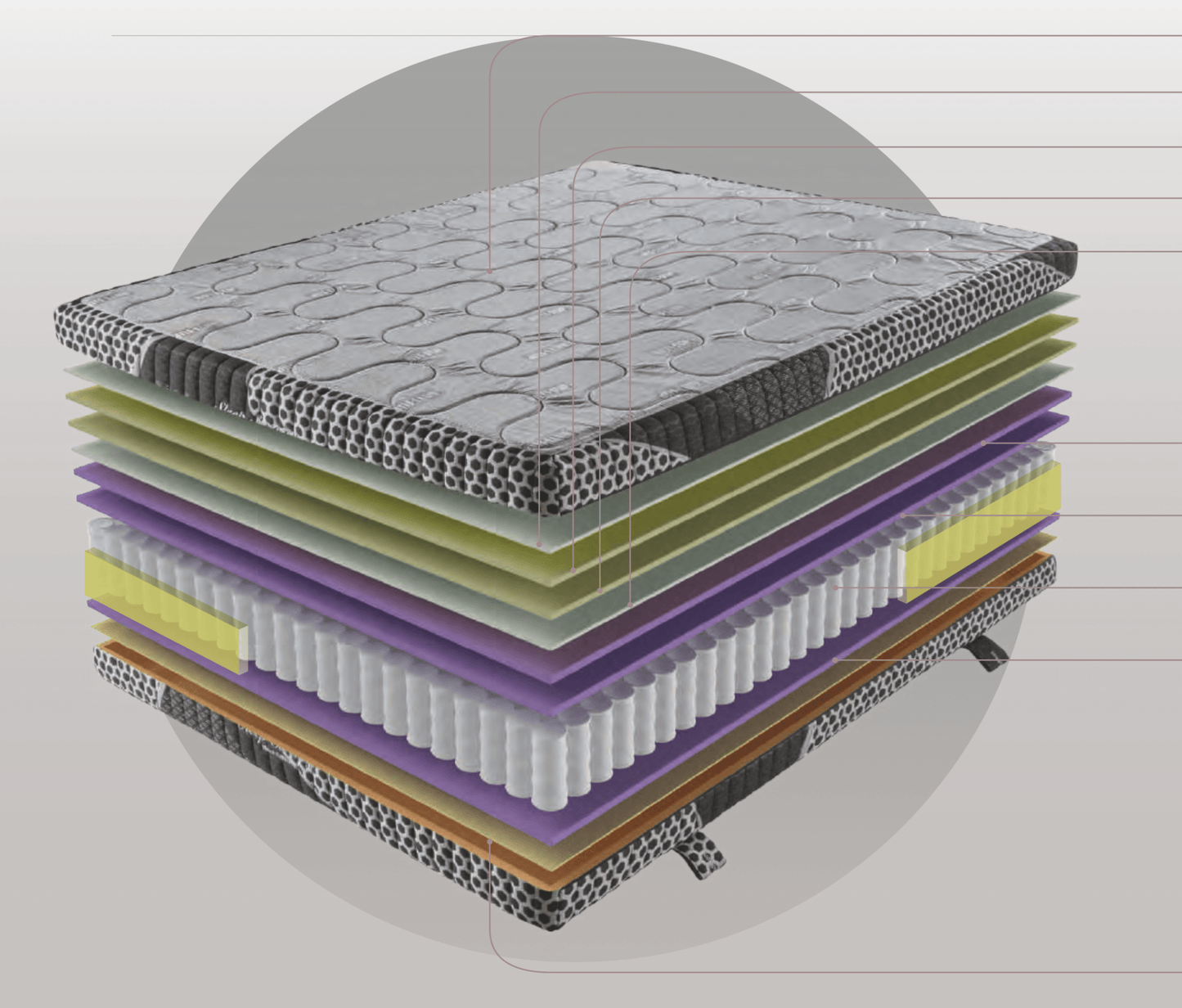 Pack Serenity Mattress - Ideal Furniture ES