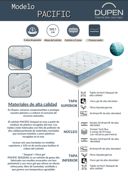Pacific Mattress - Ideal Furniture ES