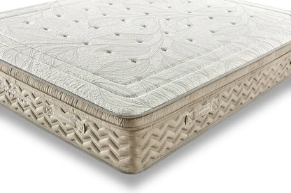 Palazzo Mattress - Ideal Furniture ES